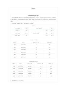 多介质过滤器选型