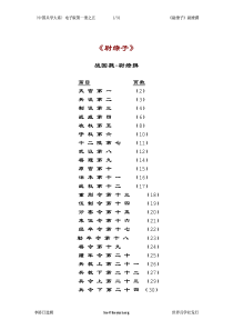 中国兵学大系电子版第一册之五