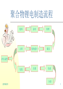 聚合物锂电制造流程与设备2