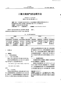 二氧化硫废气的治理方法