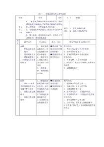 背越式跳高单元教学流程doc-背越式跳高单元教学流程