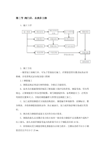 阀门井水表井