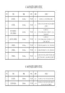 翻板滤池操作说明1