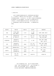 反渗透纳滤膜及其在水处理中的应用