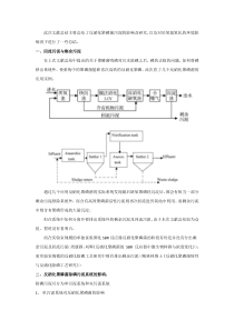 反硝化聚磷菌与厌氧氨氧化影响因素研究