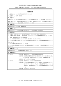 药品报损、赠样管理流程