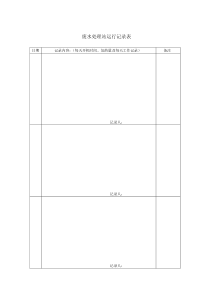 废水处理站运行记录表