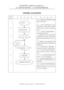 营销部客人投诉处理流程