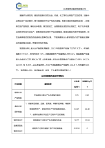 废酸处理解决方案海普功能材料