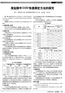 废盐酸中COD快速测定方法的探究