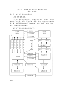 融资租赁流程和信用管理