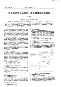 粉煤灰制备无机高分子絮凝剂聚合硅酸铝铁