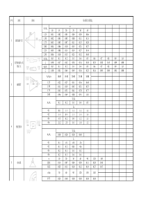 风管管件局部阻力系数表