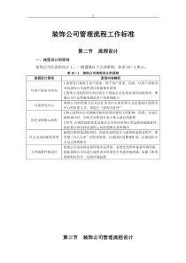 装修公司管理流程表