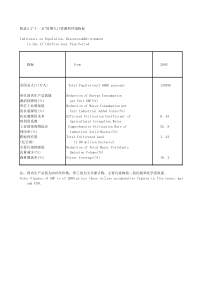 附录22十一五人口资源和环境指标