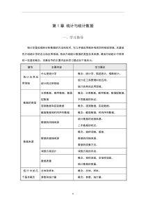 《统计学》名词解释及公式