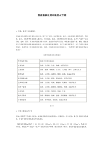 复级裂解处理印染废水方案