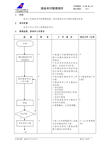 规定公司绩效考评的管理流程