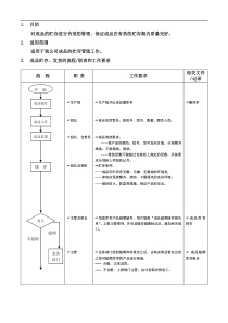 计划部（成仓）成品贮存流程