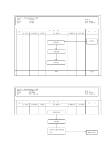 订单管理-订单处理(订单查询)工作流程