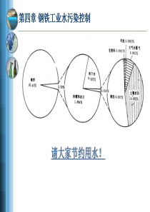 钢铁工业水污染控制