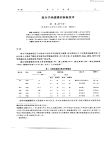 高分子纳滤膜的制备技术