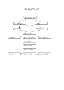 设计前期工作流程