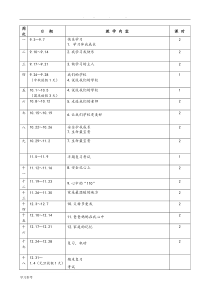 三年级(上册)道德与法治教学计划进度表.doc