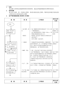 试产物料的跟踪流程