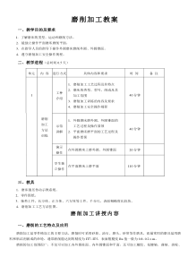 磨削加工教案-3