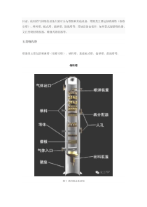 各种废气吸收设备工作原理及结构图