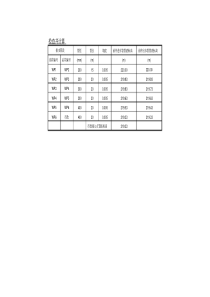 给排水计算表