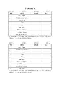 供水水质日检项目报告单
