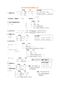 浙教版初中科学公式