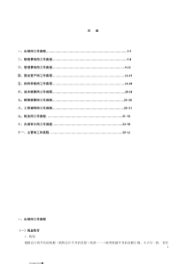 财务部工作流程