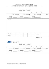 质量管理体系表格-模修投单加工流程单