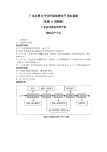 广东省重点行业污染治理实用技术指南电镀