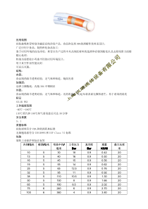 硅胶管中文MTG