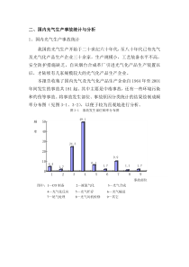 国内外光气事故案例