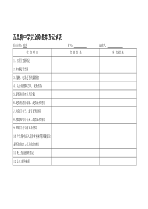 学校安全隐患排查记录表