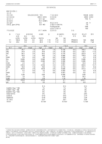 海德能一级反渗透计算书