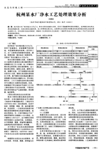 杭州某水厂净水工艺处理效果分析