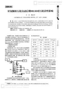 好氧颗粒污泥启动后期MLSS对污泥活性影响