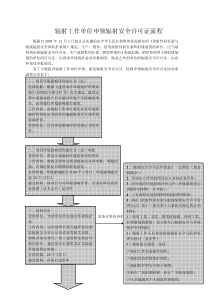 辐射工作单位申领辐射安全许可证流程