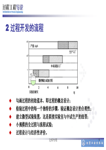 过程开发的流程