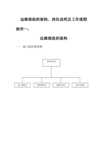 运维部组织架构、岗位说明及工作流程(1)