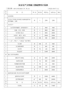 安全生产文明施工措施费用一览表