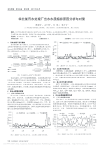 华北某污水处理厂出水水质超标原因分析与对策曹国凭