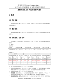 进售价变更与各种促销流程说明