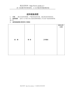 进料检验标准流程